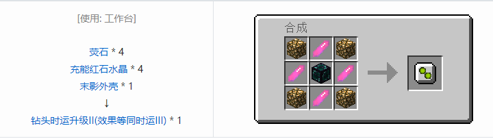 我的世界实用拓展合成表大全2026