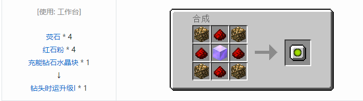 我的世界实用拓展合成表大全2026