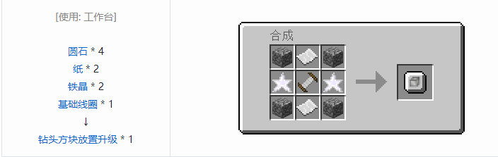 我的世界实用拓展合成表大全2026