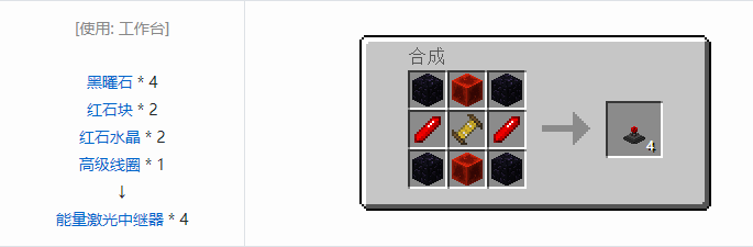 我的世界实用拓展合成表大全2026