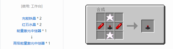 我的世界实用拓展合成表大全2026