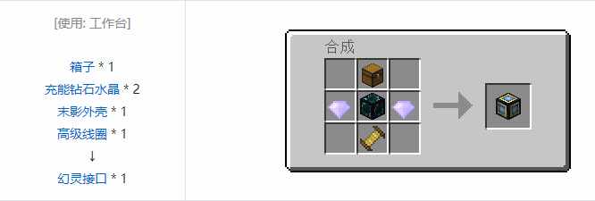 我的世界实用拓展合成表大全2026