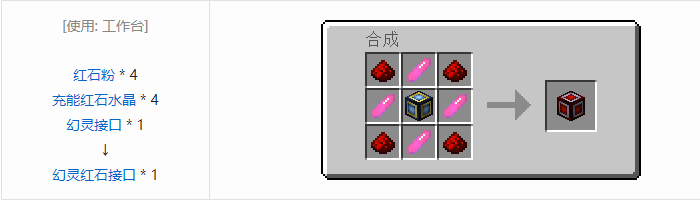 我的世界实用拓展合成表大全2026