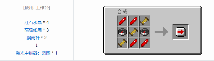 我的世界实用拓展合成表大全2026