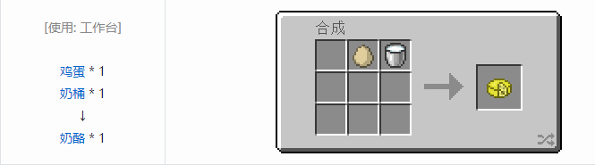 我的世界实用拓展合成表大全2026