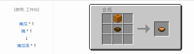 我的世界实用拓展合成表大全2026