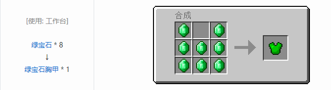 我的世界实用拓展工具装备合成表大全2026