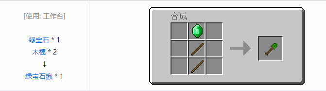 我的世界实用拓展工具装备合成表大全2026