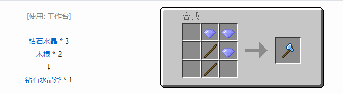 我的世界实用拓展工具装备合成表大全2026