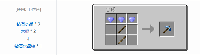 我的世界实用拓展工具装备合成表大全2026