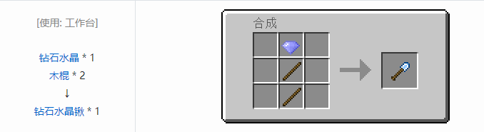 我的世界实用拓展工具装备合成表大全2026