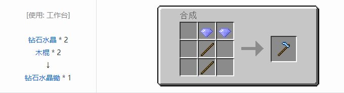我的世界实用拓展工具装备合成表大全2026