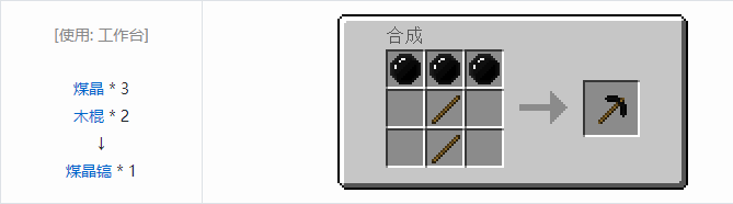 我的世界实用拓展工具装备合成表大全2026