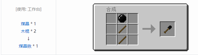 我的世界实用拓展工具装备合成表大全2026