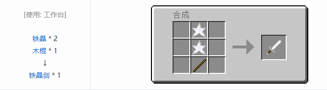 我的世界实用拓展工具装备合成表大全2026