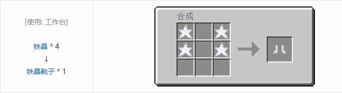 我的世界实用拓展工具装备合成表大全2026