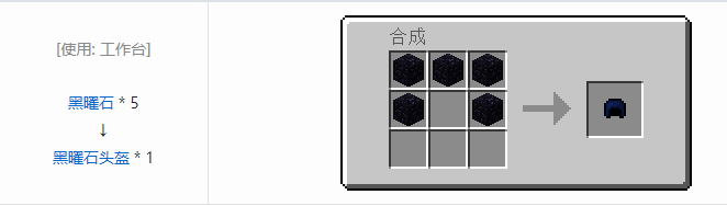 我的世界实用拓展工具装备合成表大全2026