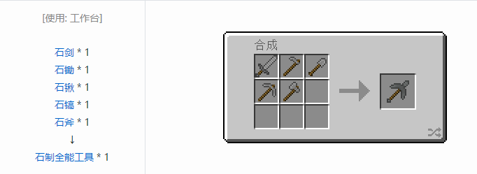 我的世界实用拓展工具装备合成表大全2026