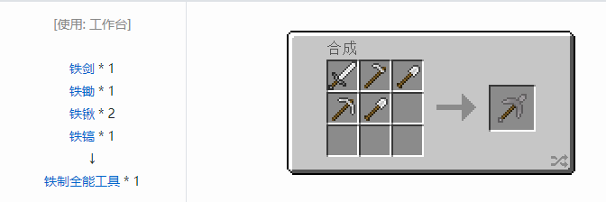 我的世界实用拓展工具装备合成表大全2026