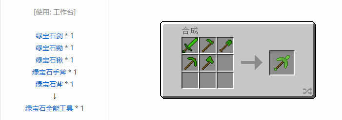 我的世界实用拓展工具装备合成表大全2026
