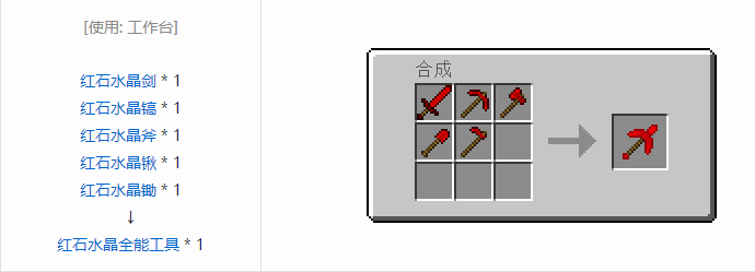 我的世界实用拓展工具装备合成表大全2026