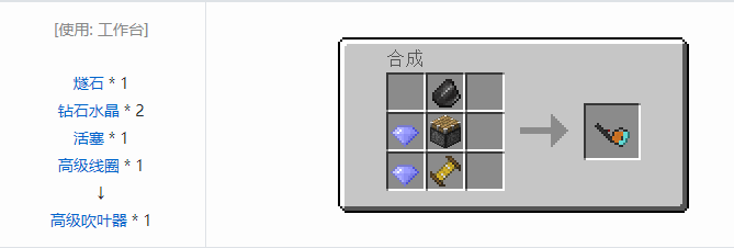 我的世界实用拓展工具装备合成表大全2026