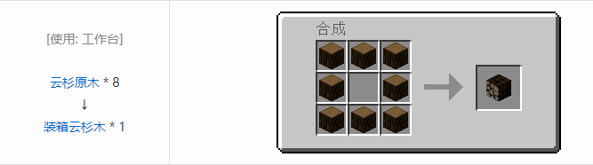 我的世界热量与气候装袋方块合成表大全2026