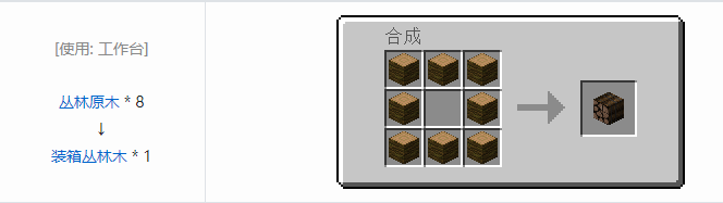 我的世界热量与气候装袋方块合成表大全2026