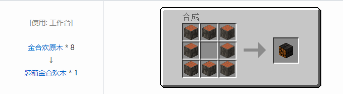 我的世界热量与气候装袋方块合成表大全2026