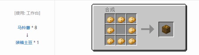 我的世界热量与气候装袋方块合成表大全2026