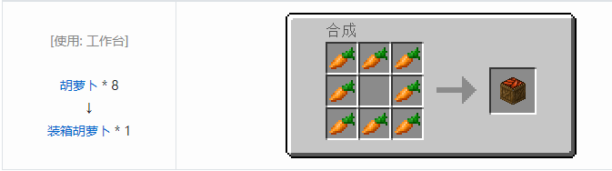 我的世界热量与气候装袋方块合成表大全2026