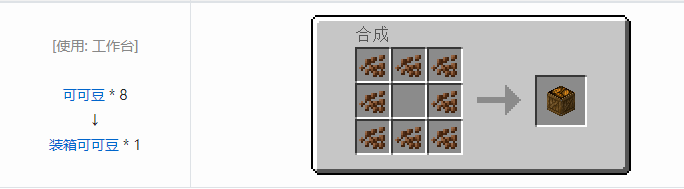 我的世界热量与气候装袋方块合成表大全2026