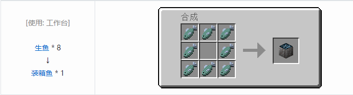 我的世界热量与气候装袋方块合成表大全2026