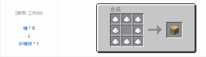 我的世界热量与气候装袋方块合成表大全2026