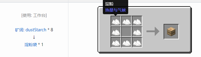 我的世界热量与气候装袋方块合成表大全2026