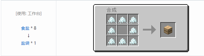 我的世界热量与气候装袋方块合成表大全2026