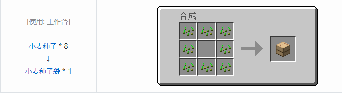 我的世界热量与气候装袋方块合成表大全2026