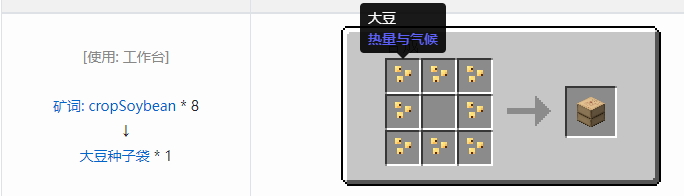 我的世界热量与气候装袋方块合成表大全2026