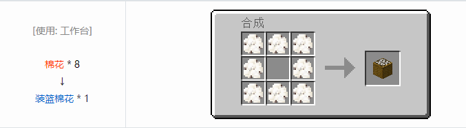 我的世界热量与气候装袋方块合成表大全2026