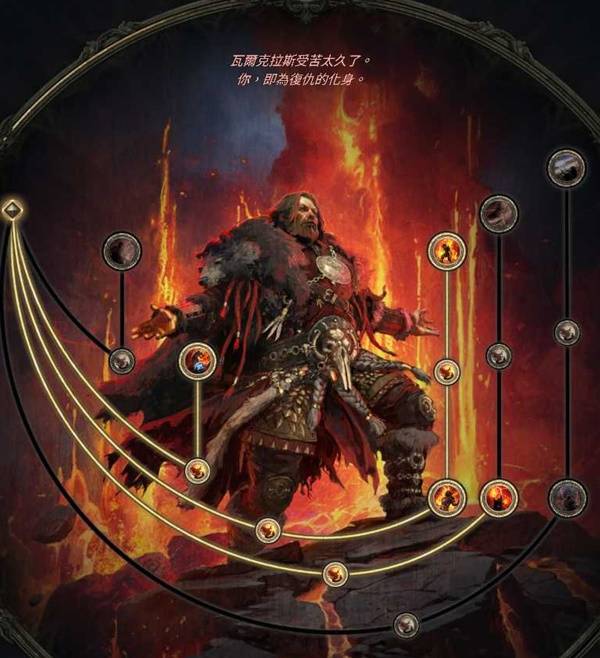 流放之路2 0.4德鲁伊拍拍熊BD推荐