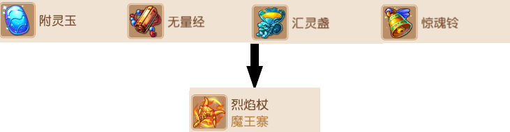 梦幻西游魔王寨法宝选择什么好2026