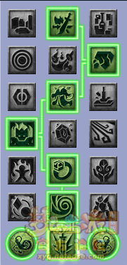 梦幻西游天机城经脉怎么加点2026