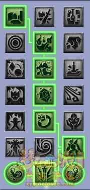 梦幻西游天机城经脉怎么加点2026