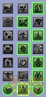 梦幻西游天机城经脉怎么加点2026