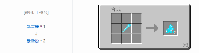 我的世界热力基本合成表大全2026