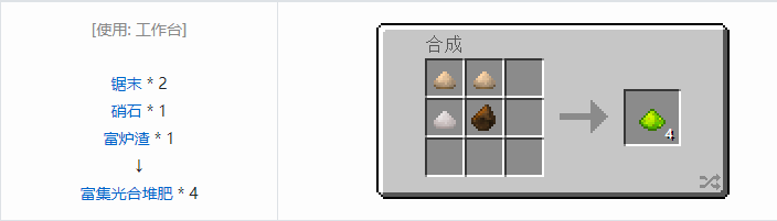 我的世界热力基本合成表大全2026