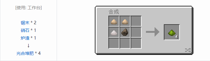 我的世界热力基本合成表大全2026