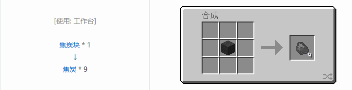 我的世界热力基本合成表大全2026