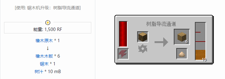 我的世界热力基本合成表大全2026