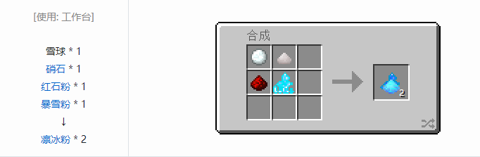 我的世界热力基本合成表大全2026